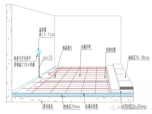 安康地暖